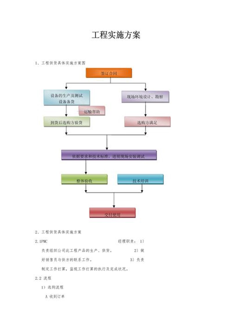 IT外包服务