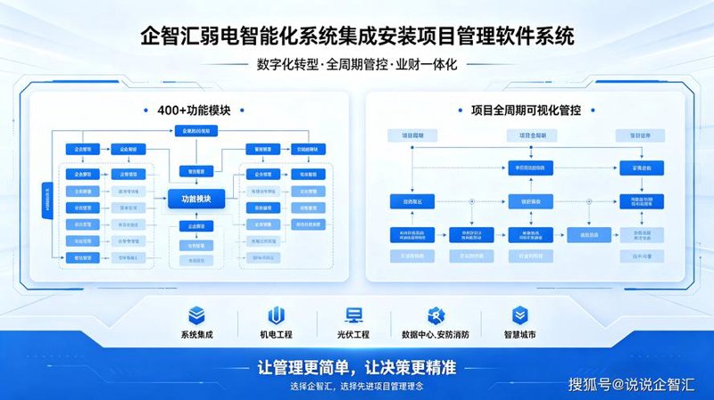 IT外包服务:企业成长的加速器